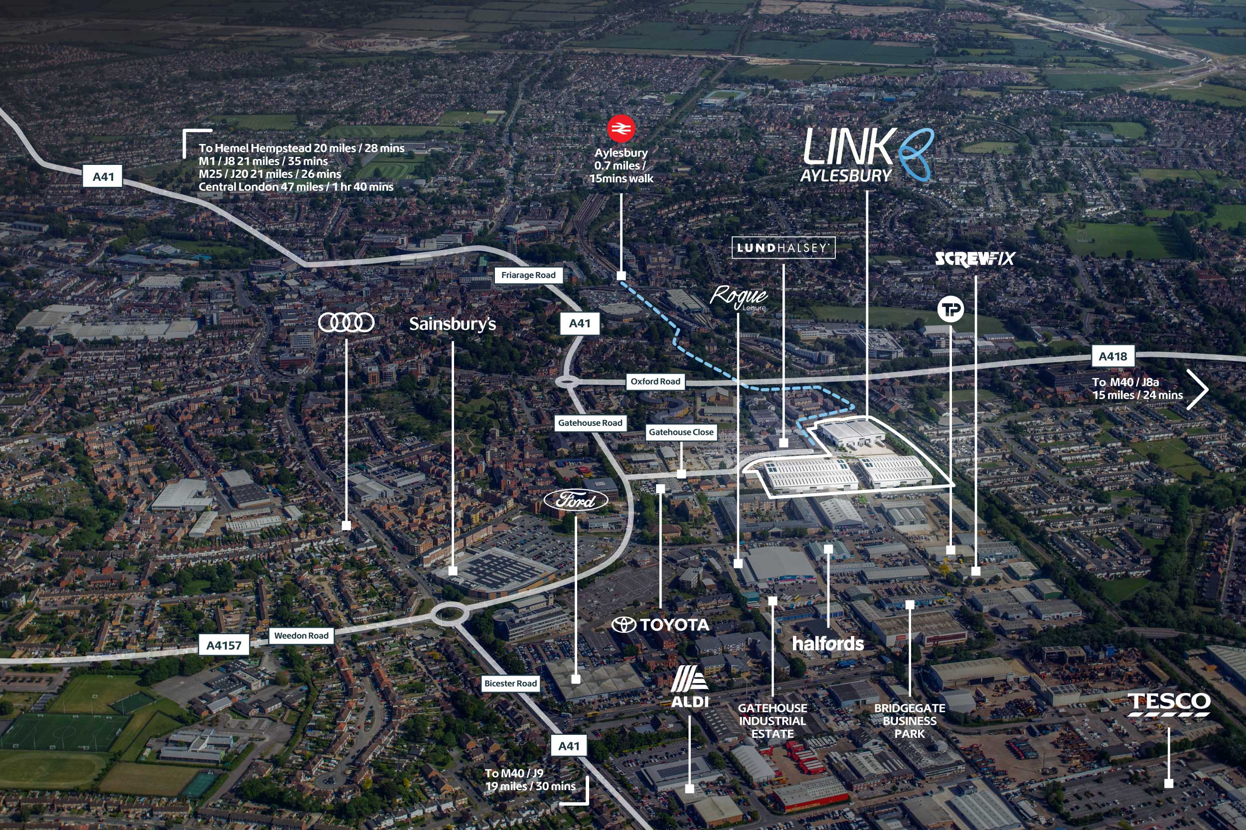Aylesbury local industry